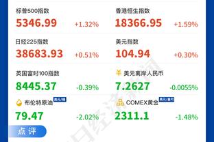 雷竞技综合网页版截图0